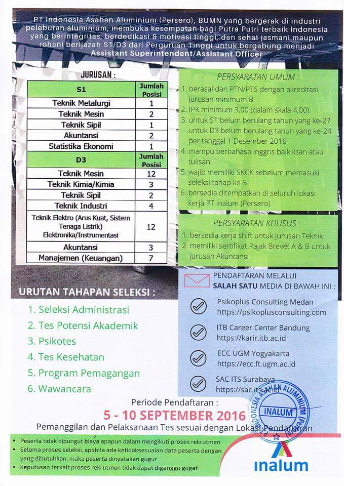 lowongan-kerja-pt-indonesia-asahan-aluminium-inalum_96.jpg