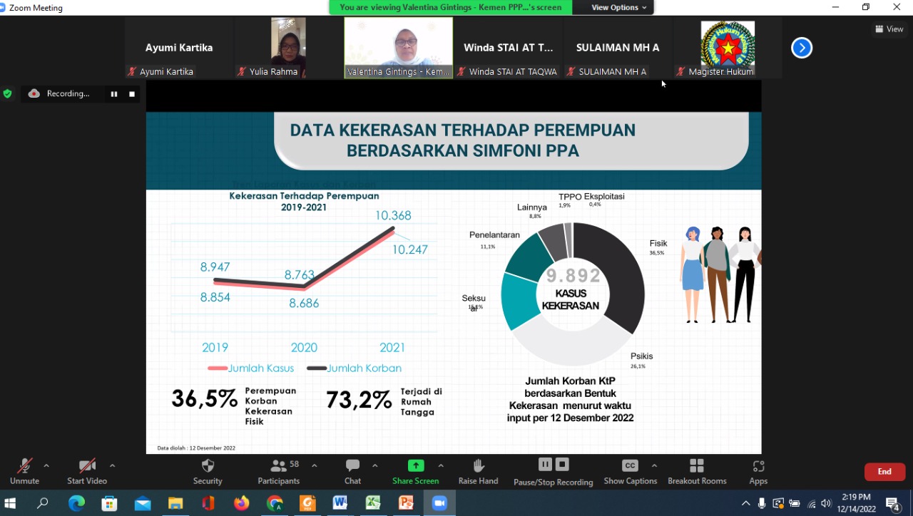 mengedukasi-masyarakat-untuk-taat-dan-paham-hukum-guna-menurunkan-tingkat-kekerasan-seksual-di-dunia-pendidikan-_66.jpg